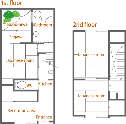 room layout